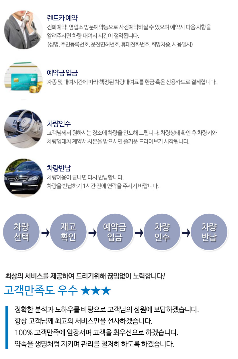 안양동안구렌트카